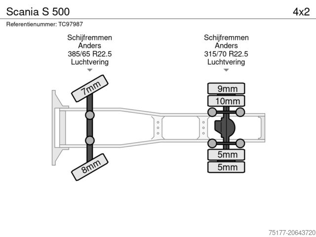 Standard-SZM Scania S 500