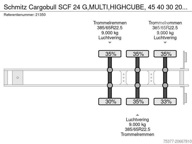 Containervervoer Schmitz Cargobull SCF 24 G,MULTI,HIGHCUBE, 45 40 30 20 FEET,BPW DRUM
