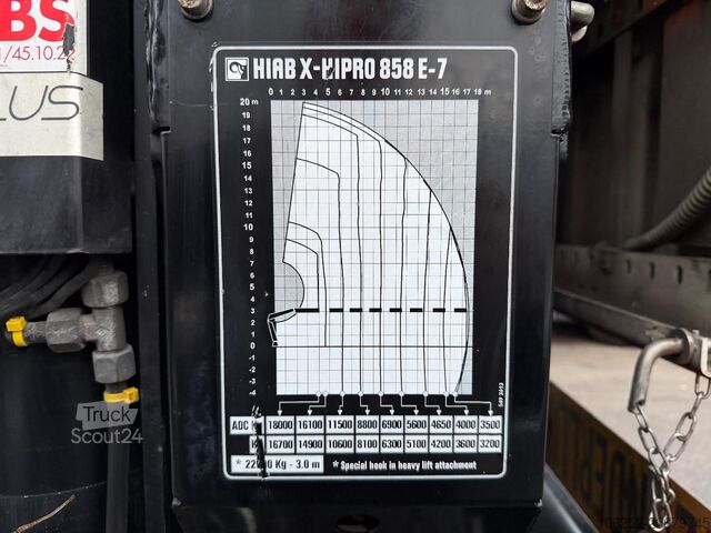Nosturiauto Volvo FH 420 8x4 TRIDEM + (31m!) CRANE HIAB 858 E-7 +...