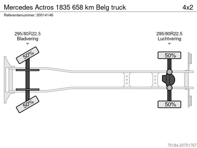 Koffer Mercedes Actros 1835 658 km Belg truck