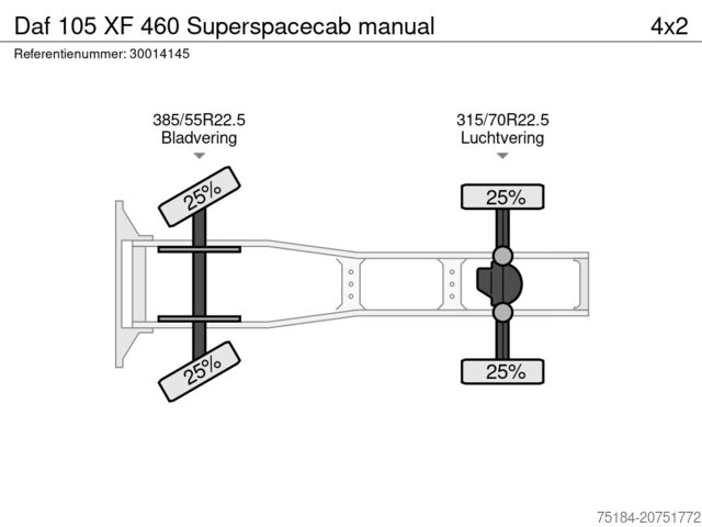 Standard-SZM Daf 105 XF 460 Superspacecab manual