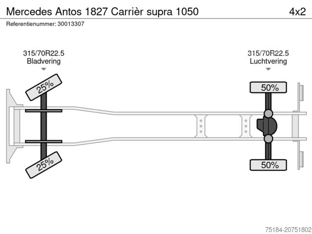 Koel-vriestransport Mercedes Antos 1827 Carrièr supra 1050