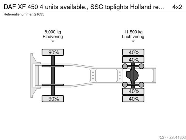 Standard-SZM DAF XF 450 4 units available., SSC toplights Hollan...