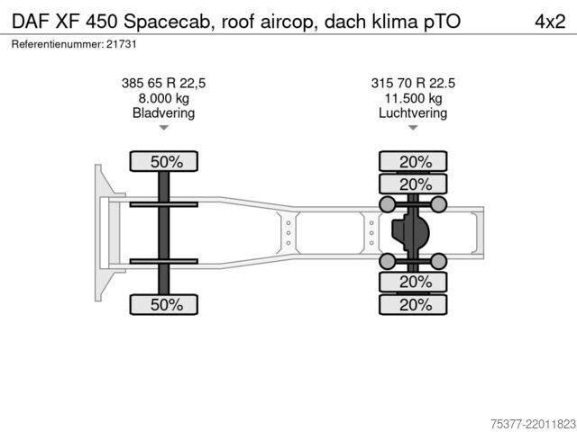 Standart-SZM DAF XF 450 Spacecab, roof aircop, dach klima pTO