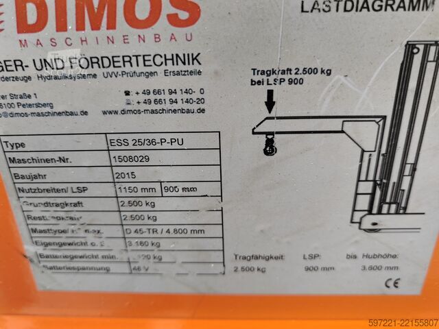 AGRAVIS Technik Lenne-Lippe GmbH AGRAVIS Technik Lenne-Lippe GmbH AGRAVIS Technik Lenne-Lippe GmbH