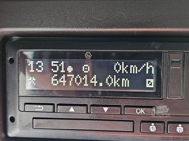 MTS standard SCANIA R450