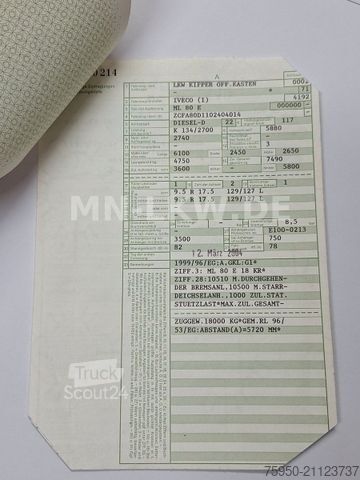 Tippbil skåpbil IVECO 80E18 6 ZYLINDER TECTOR MEILLER KIPPER EUROCARGO