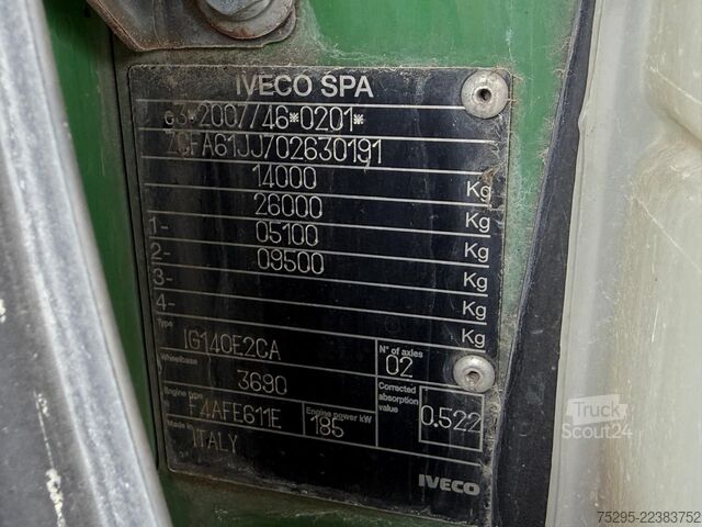 Комерційний транспортний засіб Iveco 140 E 25 3-Seiten-Kipper !! defekt !! Klima TÜV