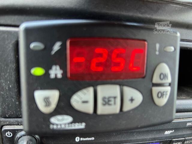 Kühlkastenwagen Opel Vivaro 125 - Kühlkoffer - Euro6 - Manual