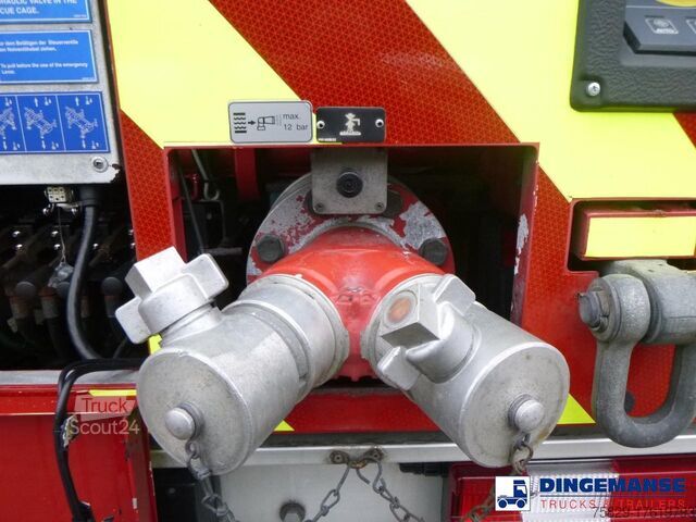 İtfaiye aracı Mercedes-Benz Econic 6x2 RHD Magirus ALP325 fire truck