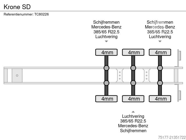 Lonas deslizantes Krone SD