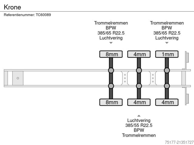 Lonas deslizantes Krone 