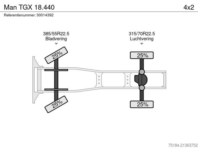 Standard-SZM Man TGX 18.440