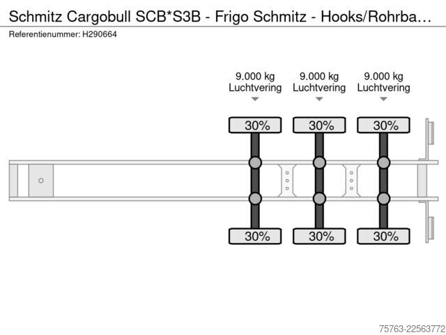 Chladírenská/mrazírenská přeprava Schmitz Cargobull SCB*S3B - Frigo Schmitz - Hooks/Rohrbahnen/Vlee...