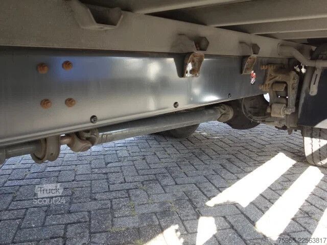 Koffer Volvo FL 210