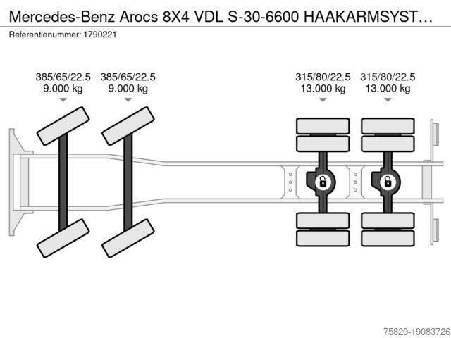 Kaapelijärjestelmä Mercedes-Benz Arocs 8X4 VDL S-30-6600 HAAKARMSYSTEEM/ABROLLKI...