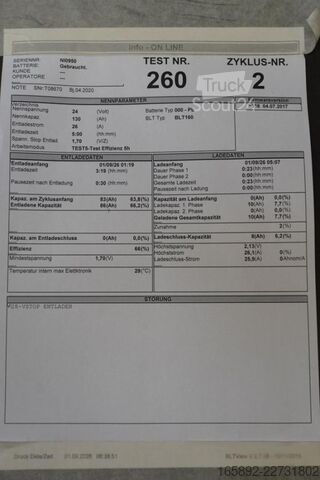 Heftruckaccu ALLGÄU BATTERIE 24 Volt 2 PzB 130 Ah