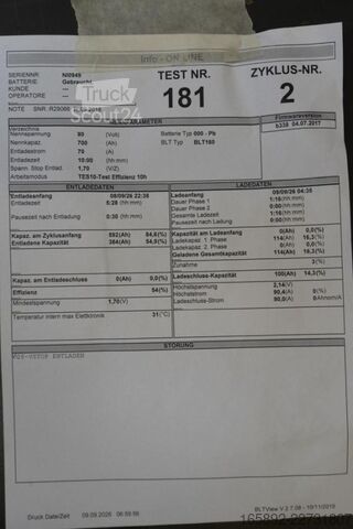 Heftruckaccu GRUMA 80 Volt 5 PzS 700 Ah
