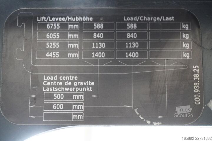  Linde R 14 G 115-12