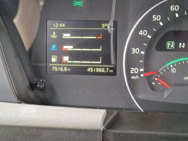 Tomas SZM Volvo FH 13.500 Globetrotter XL 4x2 - I parkcool - Fu...