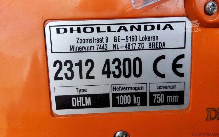 куфар Renault MASTER 165.35 - V-38-NBT -  LAADBAK-LAADKLEP - ...