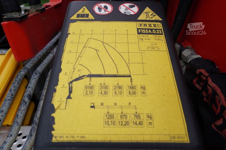 Basculantă trilaterală Mercedes-Benz Arocs 2636 / 6x4 / HDS Fassi / 3-Way Tip