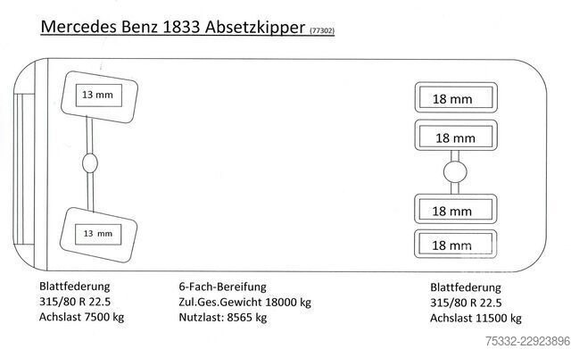 Panel kombi Mercedes-Benz Axor 1833 Tele Absetz VDL Schalter Klima