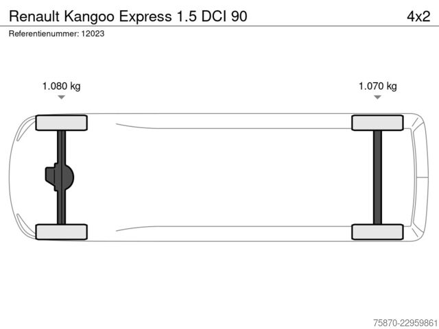 Panelová dodávka Renault Kangoo Express 1.5 DCI 90