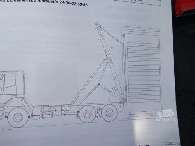 Kabelsystem DAF CF 410 8X4 NCH CONTAINER SYSTEEM 32 TON 90 grad...
