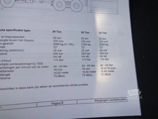 Kabelsystem DAF CF 410 8X4 NCH CONTAINER SYSTEEM 32 TON 90 grad...