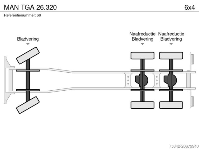 Nosturiauto MAN TGA 26.320