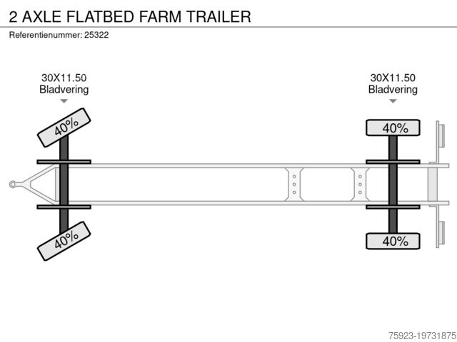 Plattformanhänger  2 AXLE FLATBED FARM TRAILER