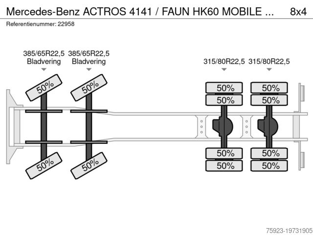 Camión grúa Mercedes-Benz ACTROS 4141 / FAUN HK60 MOBILE CRANE WITH JIB