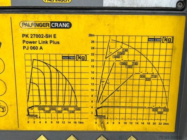 Бортовой грузовик с тентом SCANIA G 410 6x2 Pritsche Heckkran Palfinger PK 27002
