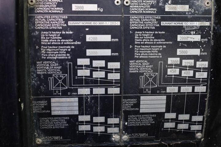Chariot élévateur tout-terrain Manitou MC30-4 Valid Inspection, *Guarantee, Diesel, 4x4 D