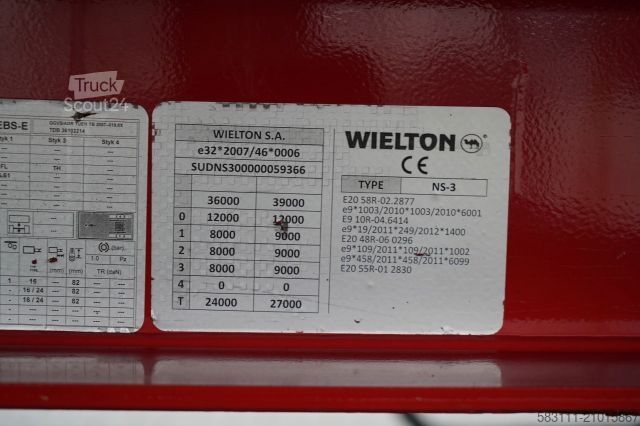 Open oplegger met zeil WIELTON FIRANKA STANDARD / MULDA DO STALI - 9 M / O? POD