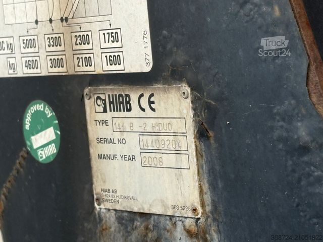 Lastbilmonteret kran RENAULT Premium410*HIAB*Lenk+Lift*Klima*AHK*TÜV*