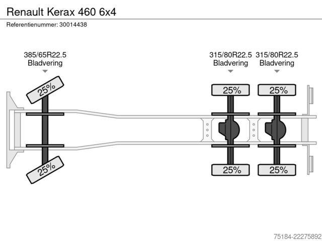 Plateforme de chargement ouverte Renault Kerax 460 6x4