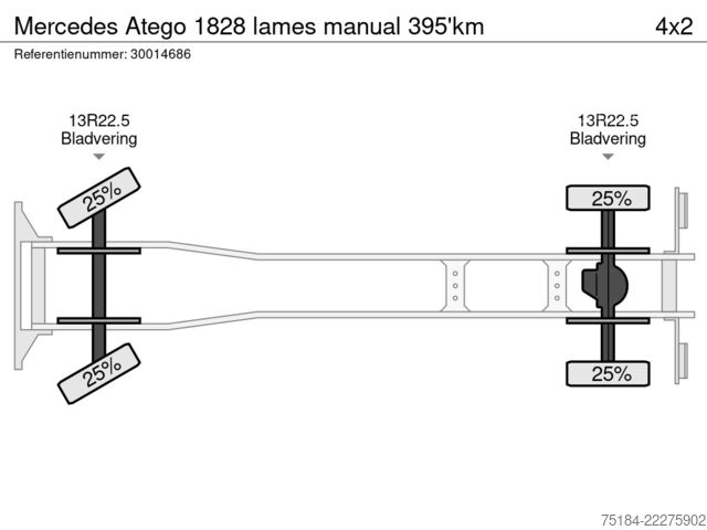 Pašizgāzējs Mercedes Atego 1828 lames manual 395'km