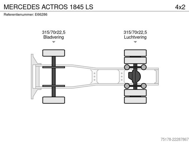 MTS standard Mercedes-Benz ACTROS 1845 LS