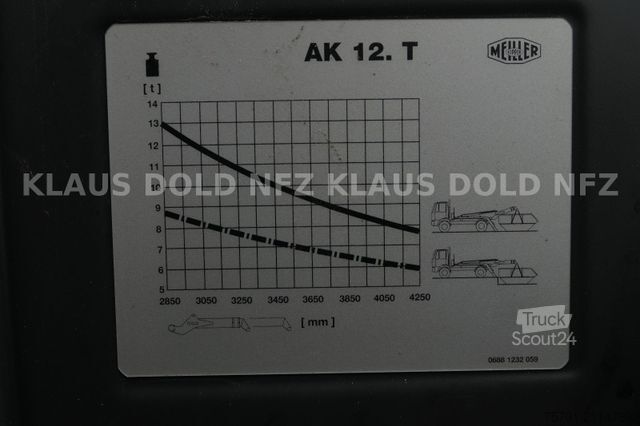 Absetzkipper LKW MERCEDES-BENZ Actros 1848 Absetzkipper Meiller Funk Kamera EU6