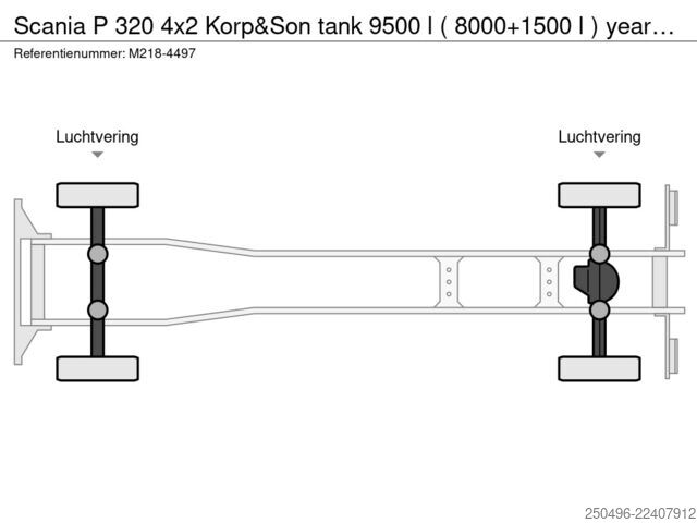 Vakumlu kamyon Scania P 320 4x2 Korp&Son tank 9500 l ( 8000+1500 l ) ...