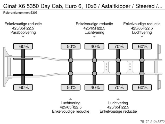 Kiper tovornjak Ginaf X6 5350 Day Cab, Euro 6, 10x6 / Asfaltkipper / ...