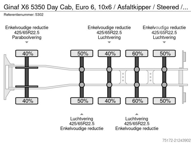 Kiper tovornjak Ginaf X6 5350 Day Cab, Euro 6, 10x6 / Asfaltkipper / ...