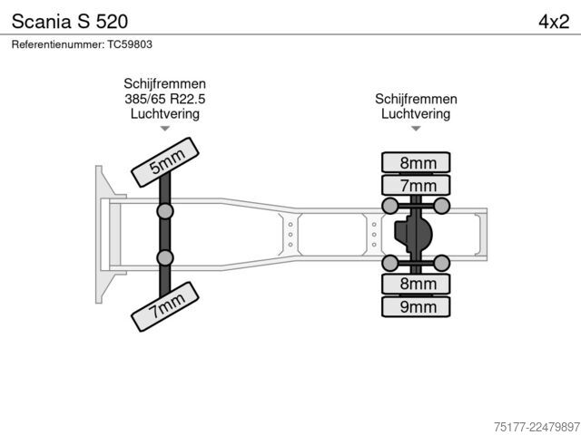 Standard-SZM Scania S 520