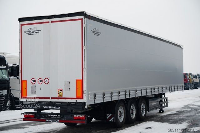 Semirimorchio con telone SCHWARZMÜLLER FIRANKA / STANDARD  / KOSZ NA PALETY / OSIE SAF