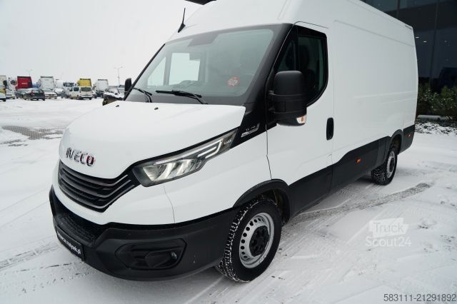 Duba panelată IVECO DAILY 35-140 / BLASZAK / FURGON / HI-MATIC  