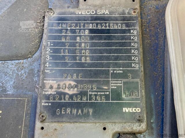 منصة التحميل Iveco Eurostar 440.42 EURO 2 ! Manual injection