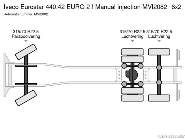 منصة التحميل Iveco Eurostar 440.42 EURO 2 ! Manual injection