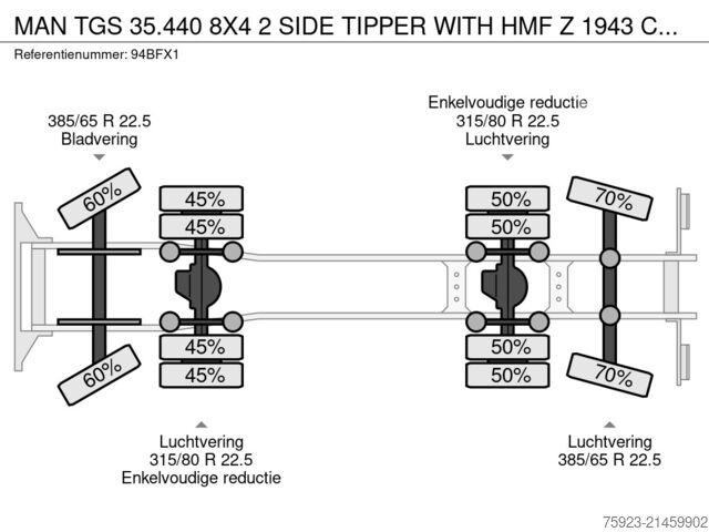 شاحنة رافعة MAN TGS 35.440 8X4 2 SIDE TIPPER WITH HMF Z 1943 CR...